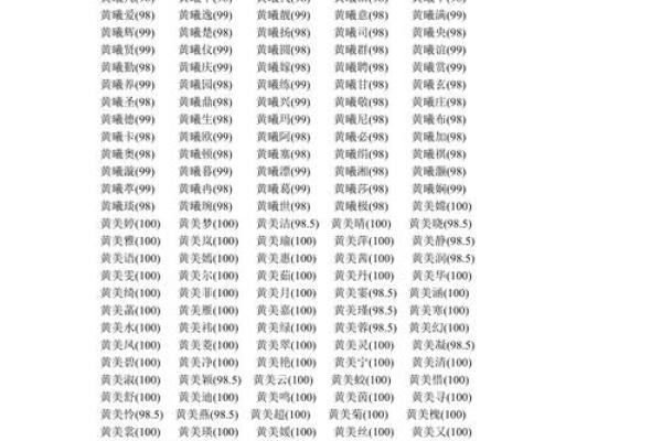 滑姓男孩名字大全-滑姓男孩起名字大全-滑姓名字大全姓名