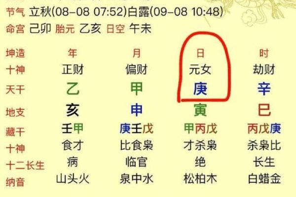 算命是农历,一般算命的是说农历还是公历