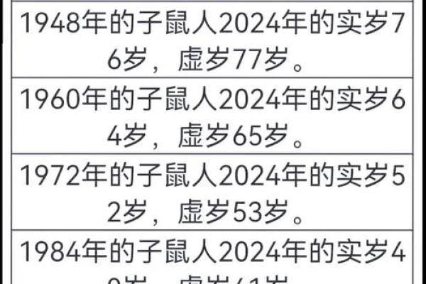 5月份出生的属猴男孩要取什么名？姓名