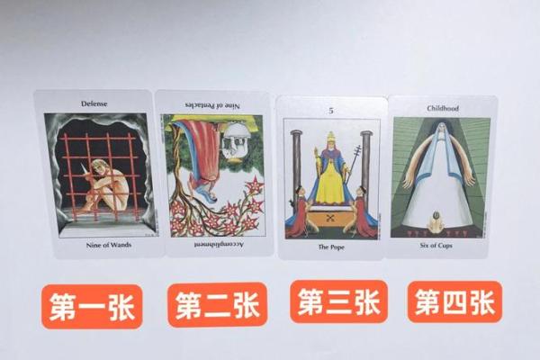 塔罗测试：你自主创业成功的几率有多大？