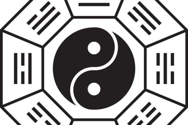 怎么找到风水磁场