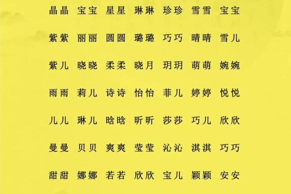 2024龙年寒衣节出生的男宝宝五行查询 八字是什么