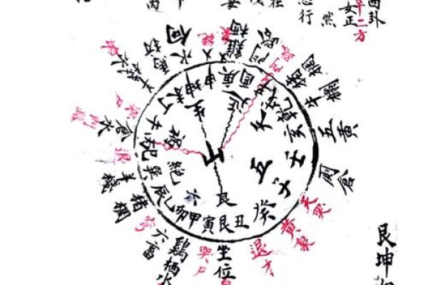非常灵验的纳音算命秘诀 纳音算命准确有用吗