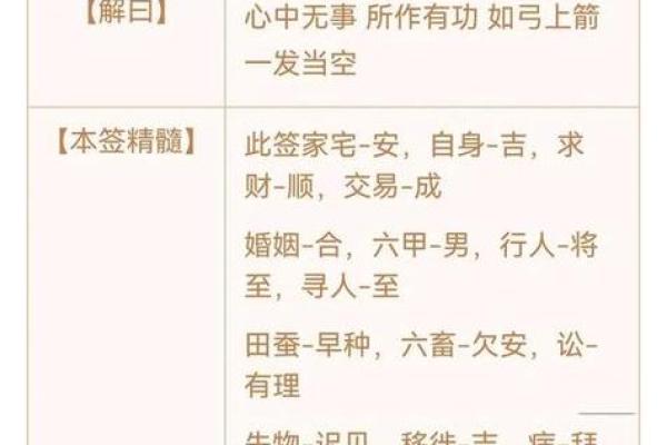 观音灵签第六十签事业解签