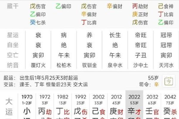 免费八字在线算命
