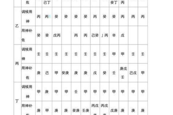 文江勇八字喜用神第39讲视频