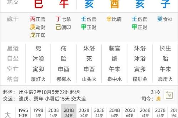 八字乙酉的男命好不好