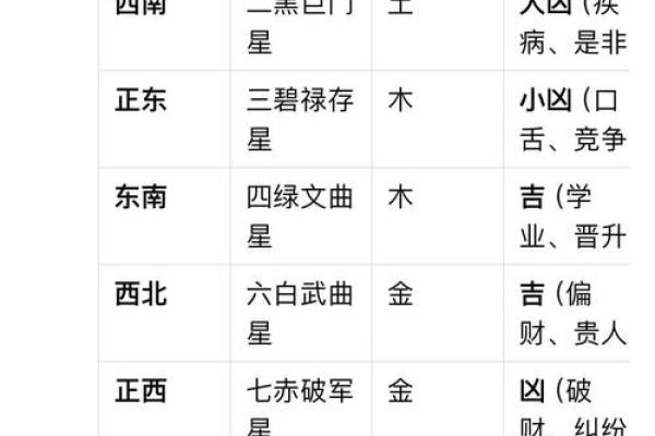 姓名配对佛滔测试 姓名测试打分佛滔算命网？