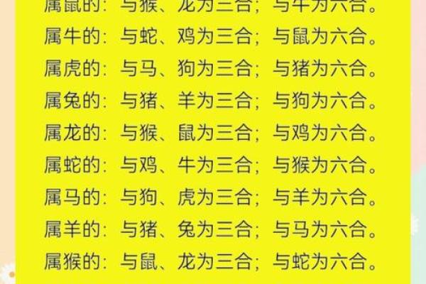 生肖看八字属虎人和属马人是不是八字相合？在一起好吗？