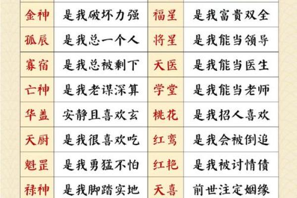 八字中最应验的神煞,女命最好的神煞