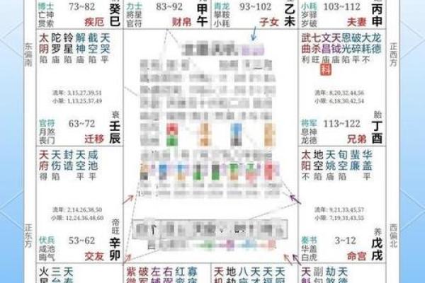 紫薇斗数测试网