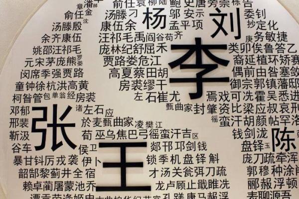 为何算命先生明明不认识你，却知道你家有几口人？原理其实很简单