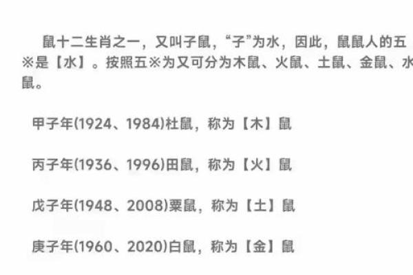 农历闰月出生生辰八字分析