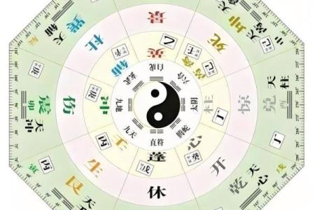八字命理解说：华盖运是什么意思