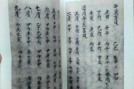 风水真谛之口传心授寻龙点穴法