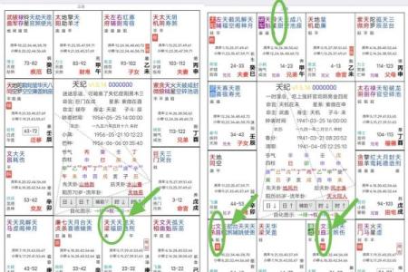 紫微斗数诸星落诸宫之：天机星迁移宫详解