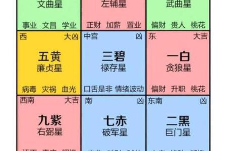 家人健康 风水