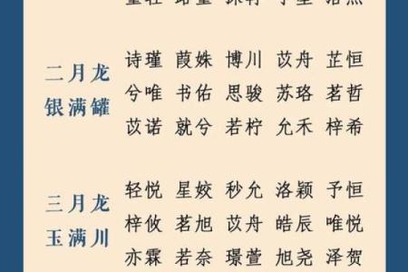 名字测试打分免费的轩