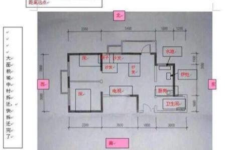 你和风水之间，就差一道通关法