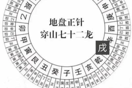 坟地风水断语，不用罗盘断无误