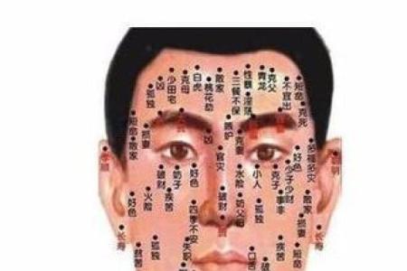 男人脚痣相算命图解
