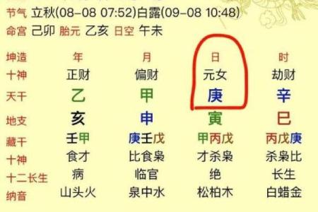 算命是农历,一般算命的是说农历还是公历