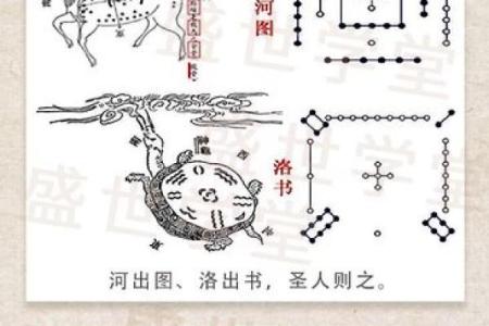 怎么找到风水磁场