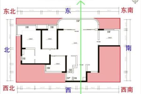 一进门就是直通客厅的阳台风水