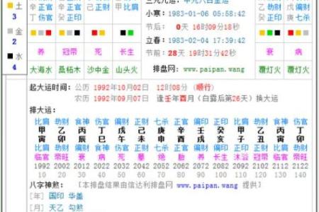 八字排宝盘