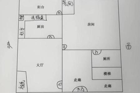 厨房改成卧室有什么风水讲究