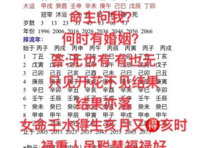八字算命女刚怎么破解