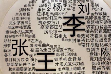 为何算命先生明明不认识你，却知道你家有几口人？原理其实很简单