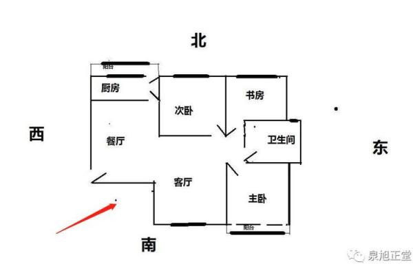 让人破产的坏风水怎样化解？