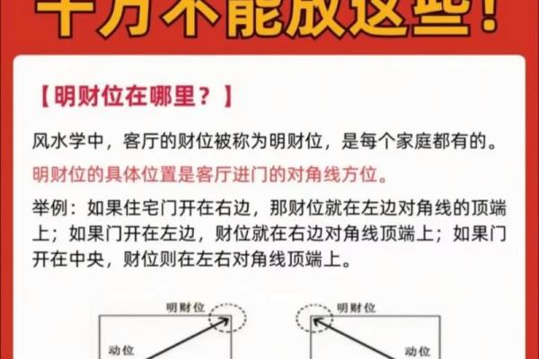 如何分析家中的财运风水宝地？