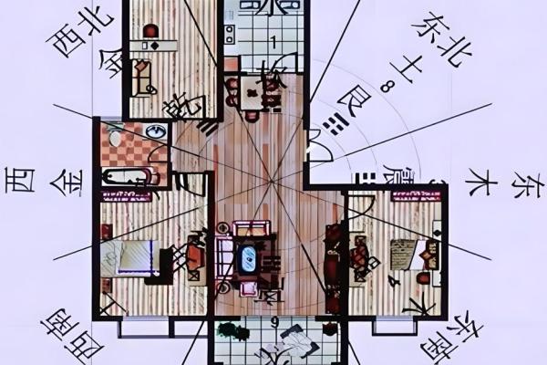 如何分析家中的财运风水宝地？