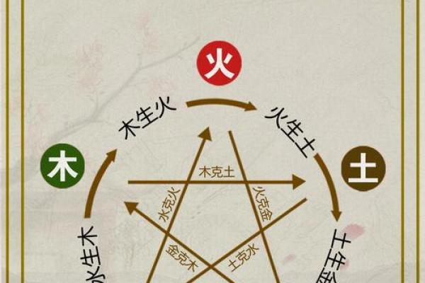八字木多的人需要注意什么呢