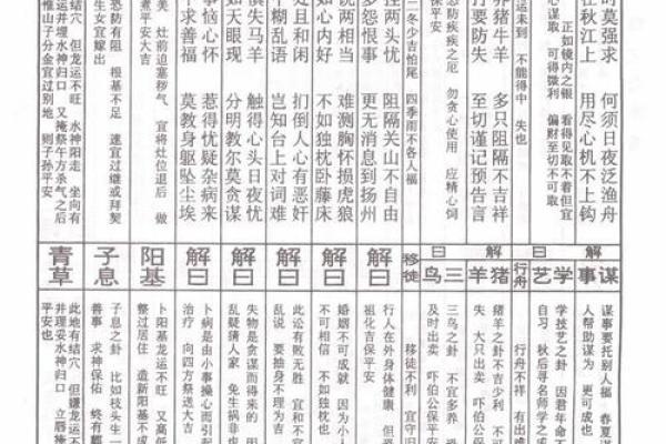 玄武山佛祖灵签49号