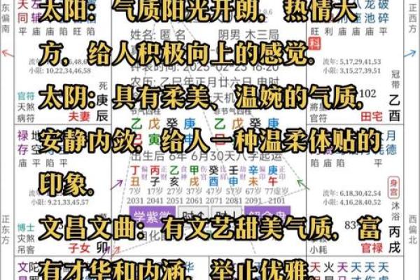 紫微斗数之预测灾厄：水祸