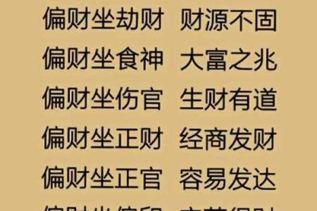 八字看正财，带正财是否会发财？