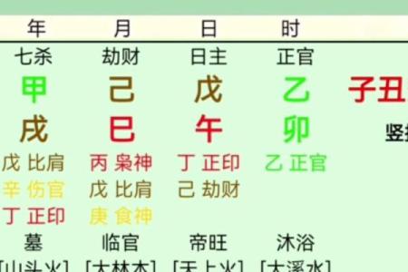 八字无财