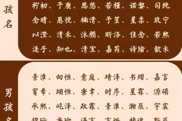 姓关的名人-姓名学-华易算命网姓名