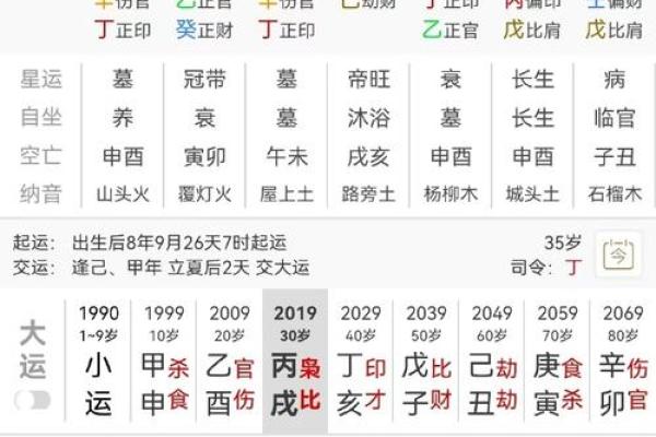 大连算命比较好的