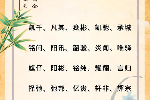 昌姓男孩名字大全-昌姓男孩起名字大全-昌姓名字大全姓名