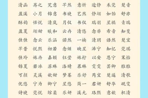 2019年3月25号子时出生的男孩如何起名姓名