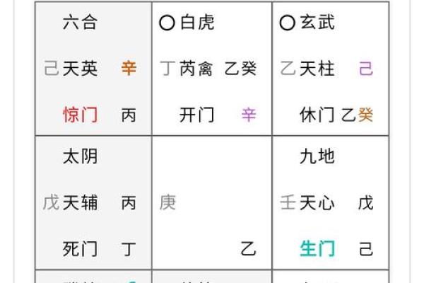 三字五行怎么算八字算命