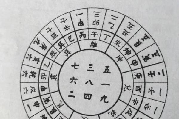 墓地风水的坐向有什么讲究须知