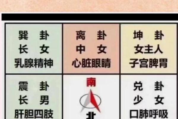 风水找门面技巧十大禁忌避免不利因素