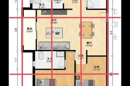 阳宅风水布局十大原则包括哪些观点