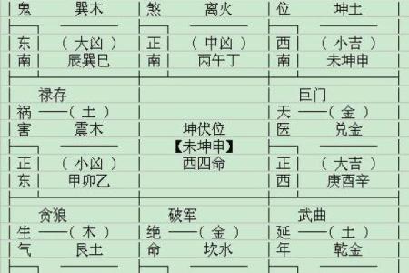唐艺尹老师解密：家装风水布局要点和颜色运用