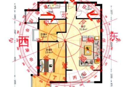 风水：几种户型风水选了就后悔